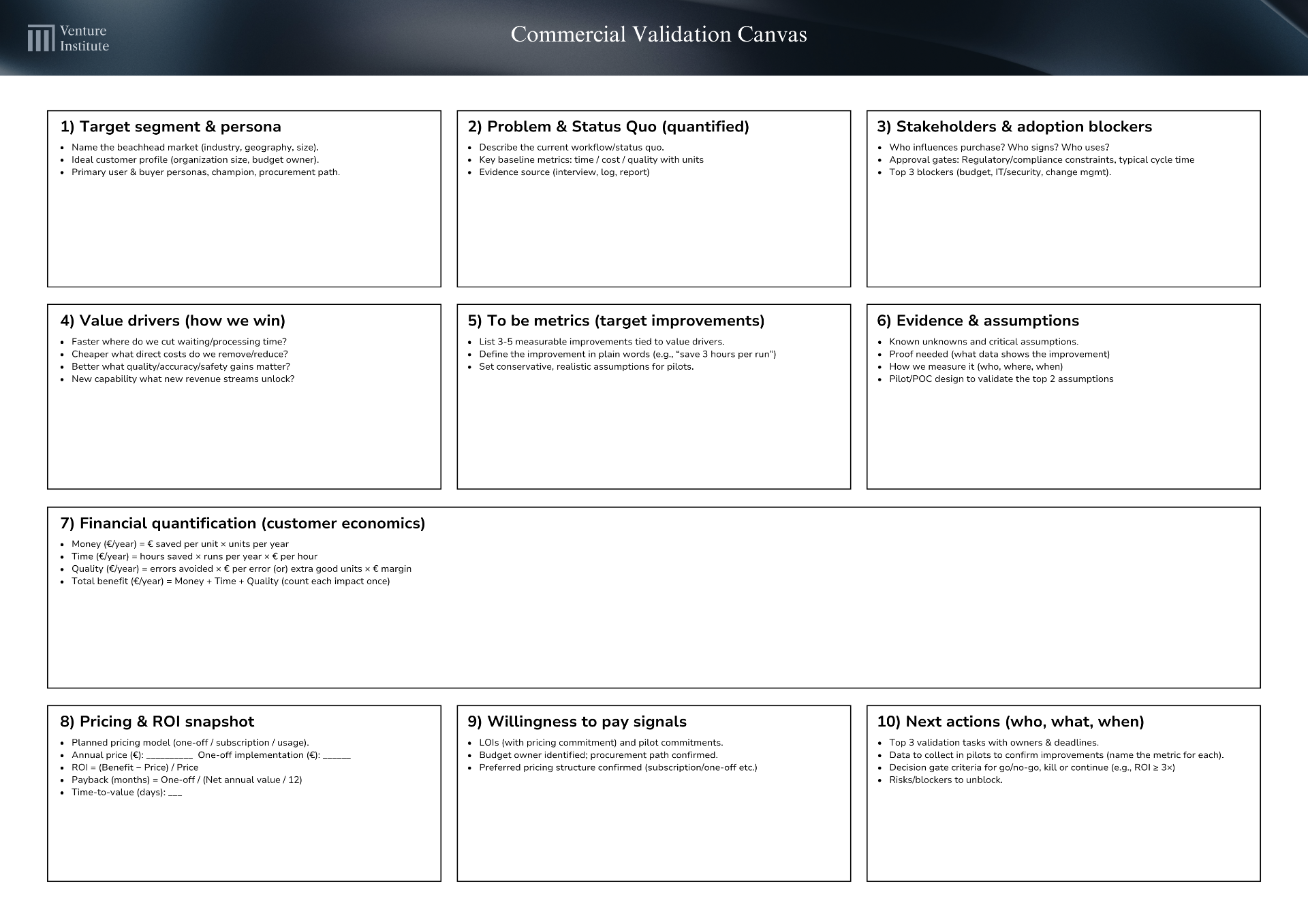 Commercial Validation Canvas — the 10-field artefact
